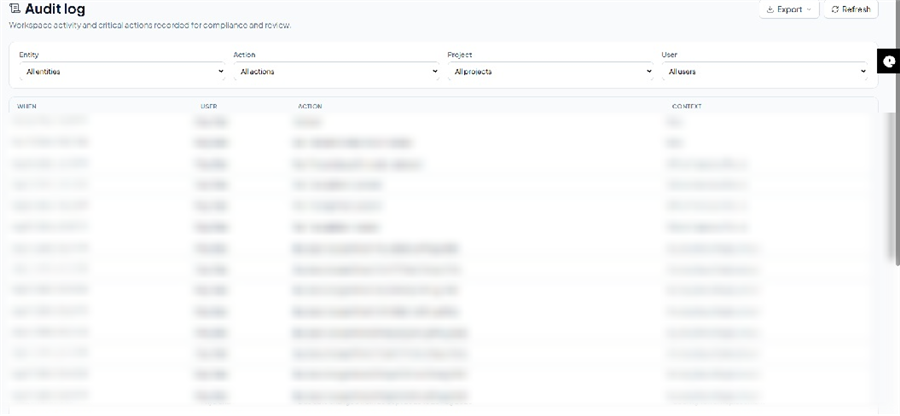 Taskline audit log showing filterable workspace activity recorded for compliance and review