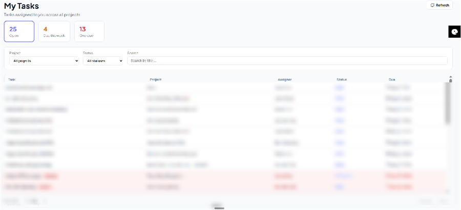 Taskline task list showing open, due-this-week, and overdue task counts across projects